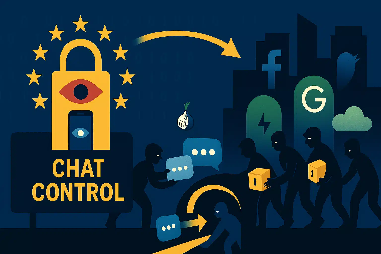 Chatkontrolle 2026: Wer scannt wirklich deine Nachrichten — und wie du deine Intimsphäre schützt